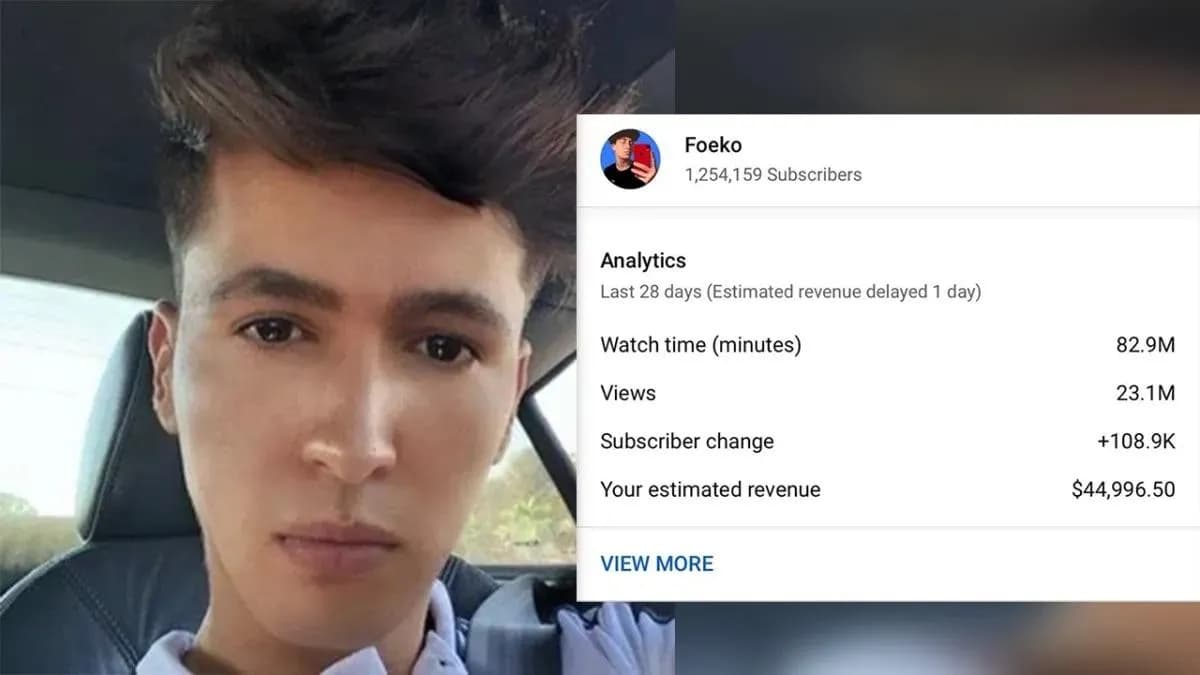 Foeko: $44,000/mo