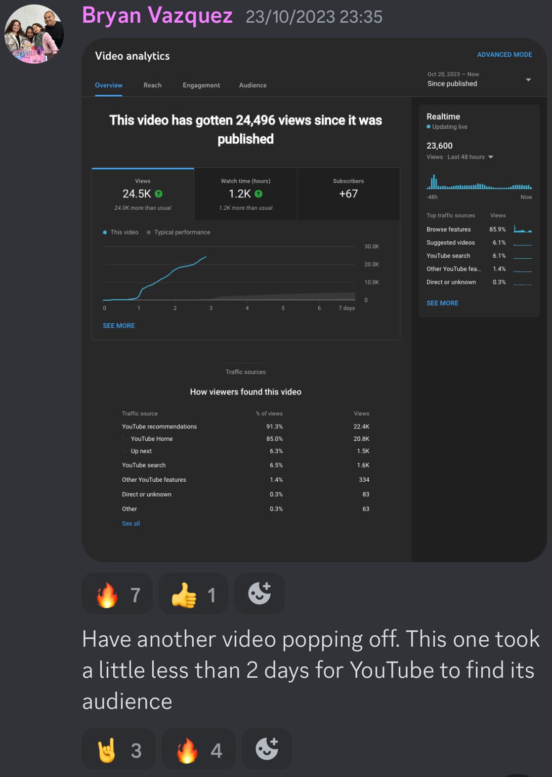 Student result screenshot